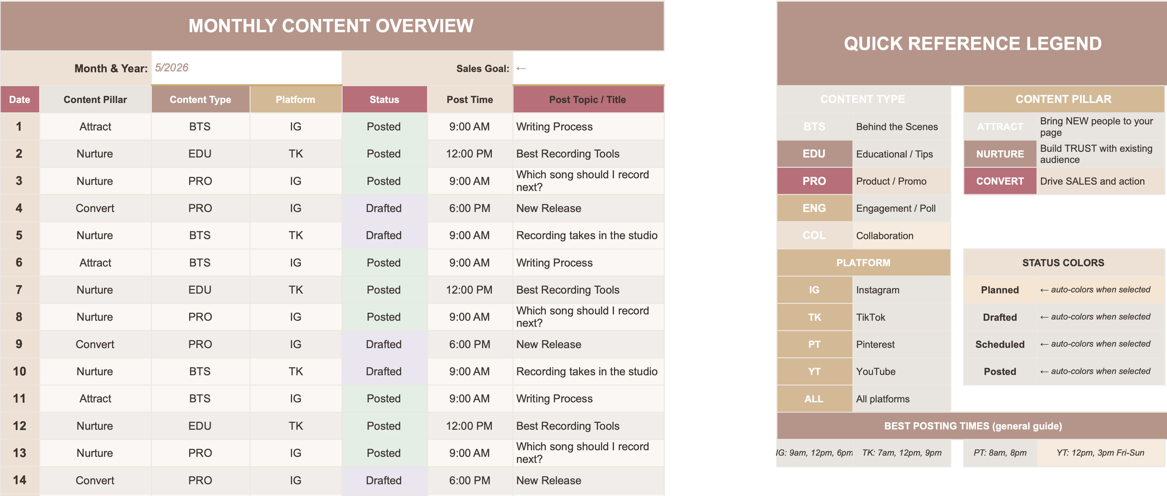 Creative Content System | Google Sheets Planner for Creators & Small Businesses